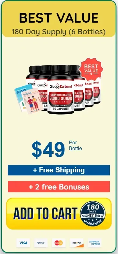 Gluco Extend Price