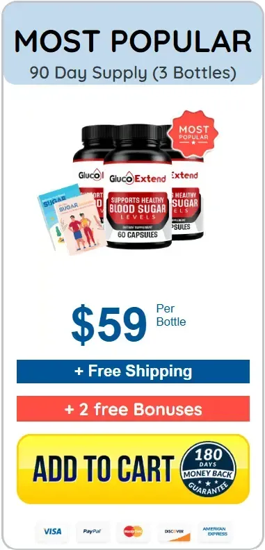 Gluco Extend Price